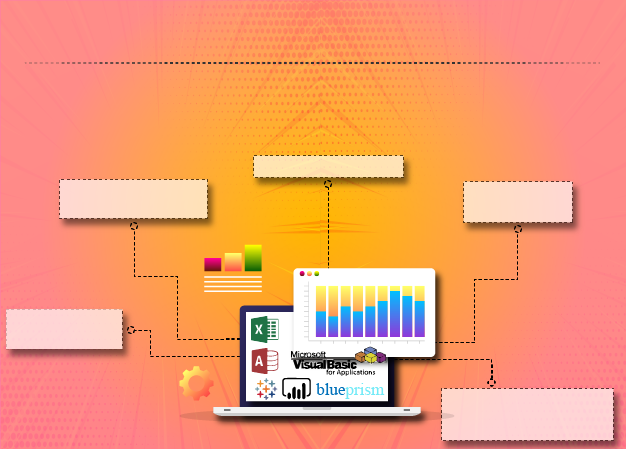 Business-Process-Analyst-Training-in-Delhi